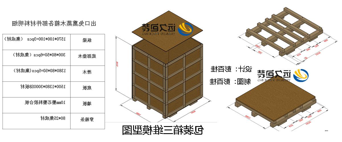 <a href='http://8spk.e-anjian.com'>买球平台</a>的设计需要考虑流通环境和经济性